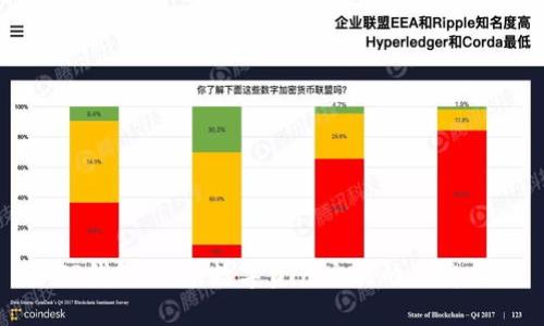 TP钱包:未来数字资产交易的新宠儿