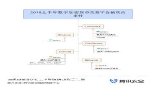 如何在网站上对接加密钱包下载,全面指南与实用技巧