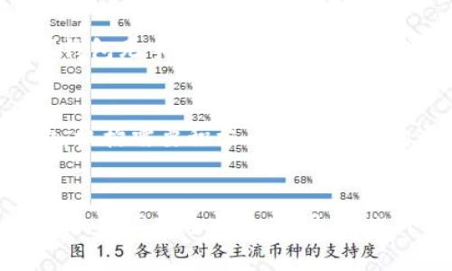 数字钱包运行机构是什么？

数字钱包运行机构是指负责管理和运营数字钱包相关服务的组织或企业。这些机构不仅为用户提供安全、便捷的电子支付解决方案，还涉及到消费、转账、充值、记账、货币兑换等多项服务。随着数字支付方式的普及，数字钱包已经成为现代金融体系中不可或缺的组成部分，其运行机构的重要性日益凸显。

数字钱包的基本概念
数字钱包是指一种电子支付工具，它允许用户通过手机或其他电子设备进行在线交易。与传统的钱包不同，数字钱包通过互联网连接，将用户的支付卡、银行账户和其他金融信息数字化，从而实现安全的交易。数字钱包通常支持电子商务、线下支付等多种场景，非常适合现代人的快节奏生活。

数字钱包的运行机构的职责
数字钱包运行机构的主要职责包括技术研发、用户支持、风险控制、法规遵循等。它们需要不断研发和推动金融科技创新，以适应日新月异的市场需求。同时，提供用户支持服务，解决用户在使用过程中遇到的问题，也是运行机构的一项重要职责。

数字钱包运行机构的类型
数字钱包运行机构的类型多种多样，包括传统金融机构（如银行）、互联网公司（如支付宝、PayPal）、区块链公司（如比特币钱包服务提供商）等。每种类型的机构都有其独特的优势和特点，可以根据用户的需求提供不同的金融服务。

数字钱包的安全性
作为数字金融服务的一部分，数字钱包的安全性至关重要。数字钱包运行机构通常会采用加密技术、双重认证等手段，确保用户的敏感信息和金融资产的安全。这些机构还需定期进行安全评估和漏洞修复，以最大程度降低潜在风险。

数字钱包在现代金融中的角色
随着电子商务的发展，数字钱包已经成为消费者和商家之间交易的重要工具。它不仅提高了支付的便利性和效率，还为小型商家提供了便捷的收款解决方案。此外，数字钱包有助于推动无现金社会的进程，促进社会的金融包容性。

常见的数字钱包应用案例
很多知名企业都推出了自己的数字钱包服务。例如，微信支付和支付宝在中国市场占据了主导地位，提供便捷的线上与线下支付服务，而PayPal在全球范围内广受欢迎。它们不仅提升了用户的支付体验，也改变了商家的运营模式。

数字钱包的未来发展趋势
未来，随着技术的进步，数字钱包的功能将更加丰富，社交支付、跨境支付等新型业务将逐渐成为市场热点。同时，伴随着区块链技术的发展，去中心化的数字钱包也将迎来新的机遇和挑战。数字钱包运行机构需要保持创新，以适应不断变化的市场需求。

可能相关的问题

问题1：数字钱包如何确保用户的资金安全？
数字钱包的安全性是用户最为关注的问题之一。数字钱包运行机构通常会实施多重安全措施来保护用户的资金安全。首先是数据加密，通过高级别的加密技术保护交易数据，确保用户的敏感信息（如账户信息、交易记录等）不会被第三方窃取。其次是双重身份验证，用户在进行重要交易时需要提供额外的认证，例如手机短信验证码或指纹识别，进一步提升安全性。此外，许多数字钱包平台会设置异地登录提醒、交易限额等功能，以防止账户被盗用。最后，数字钱包运行机构还会进行定期的安全审计与漏洞检测，及时修复系统中的安全隐患，从而维护整体的资金安全。

问题2：数字钱包和传统支付方式相比，有哪些优势？
数字钱包相比传统支付方式（如现金、信用卡）有多方面的优势。首先，数字钱包提供了便捷性，用户只需在手机上简单几步操作，就可以完成支付，无需携带现金或卡片。其次，数字钱包的安全性相对较高，采用多重加密技术和生物识别技术，降低了现金遗失或信用卡被盗的风险。此外，数字钱包无手续费或低手续费的特点，尤其适合小额支付，进一步吸引了用户的使用偏好。此外，许多数字钱包还提供积分返利、优惠活动等额外价值，使用户在使用过程中享受到更高的性价比。最后，数字钱包还促进了消费的数字化，为商家提供了丰富的消费数据，帮助其更好地理解用户行为，实现精准营销。

问题3：数字钱包如何应对监管挑战？
随着数字支付行业的快速发展，各国政府和金融监管机构开始关注数字钱包的监管问题。数字钱包运行机构需在各项法规的框架下运营，确保其业务合规。首先，机构需要进行KYC（客户身份验证）和AML（反洗钱）等合规流程，确保所有用户的身份真实可靠，从而防止洗钱和诈骗行为。其次，机构需要积极与监管部门沟通，了解新法规的动态，及时调整操作流程，确保法律合规。此外，加强信息透明，向用户提供清晰明了的费用说明、交易政策等，有利于建立用户的信任和忠诚。最后，参与行业协会或标准制定组织，积极贡献经验和最佳实践，对推动整个行业的健康发展起到积极作用。

问题4：未来数字钱包的创新方向是什么？
未来，数字钱包将在多个方面迎来创新与突破。首先，随着人工智能和大数据的发展，数字钱包可以根据用户的消费习惯和偏好，提供个性化的金融服务及推荐，提高用户的使用体验。其次，区块链技术的应用将为数字钱包带来新的创新模式，去中心化的数字钱包将打破传统金融机构的限制，提高安全性和透明度。此外，跨境支付将成为数字钱包的重要拓展方向，通过合作及技术革新，减少跨国交易的费用和时间，让用户在全球范围内享受无缝支付体验。最后，数字钱包还将与物联网技术相结合，通过智能设备实现更智能化的支付场景，将支付深度融入用户的生活中，为用户提供“无感支付”的新体验。