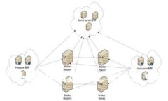   如何创建安全高效的波场（TRON）钱包