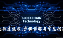 TP钱包创建流程：步骤详解与常见问题