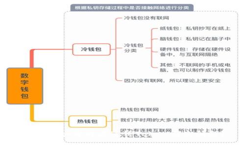 TP钱包如何解决薄饼Token消失问题?
