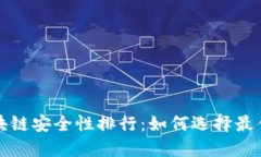 冷钱包区块链安全性排行：如何选择最