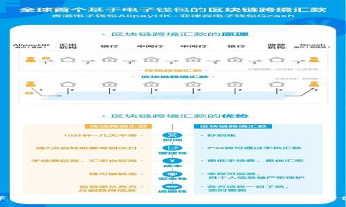 数字钱包卡号余额查询全攻略:方便快捷的支付体验