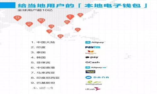 深入探索988数字钱包:未来支付的革命性选择