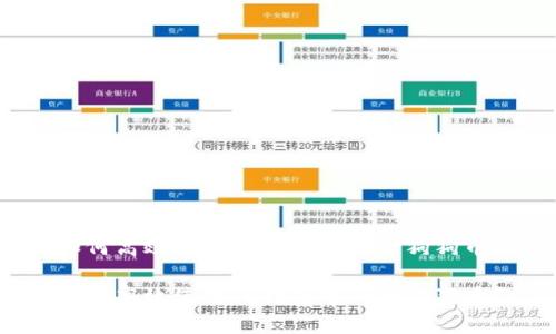 如何高效使用TP钱包中的金狗狗币?
如何高效使用TP钱包中的金狗狗币?