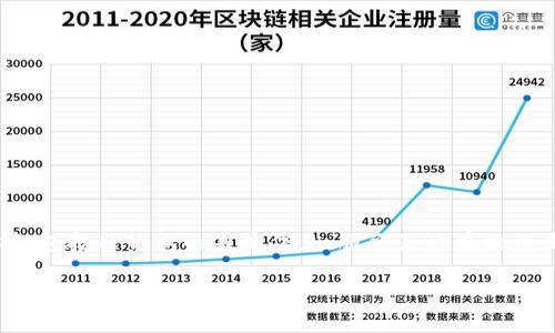 在讨论“TP钱包服务器在国内吗”这个问题时,我们可以从多个方面来分析,包括TP钱包的基本信息、服务器的存放位置、法律法规对加密货币钱包的影响等。以下是根据您的要求的信息展开。
TP钱包服务器究竟在哪里?探秘加密货币钱包的背后