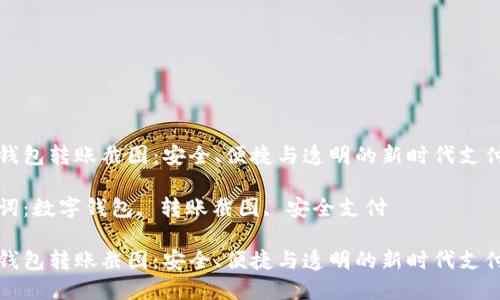数字钱包转账截图:安全、便捷与透明的新时代支付方式
关键词:数字钱包, 转账截图, 安全支付
数字钱包转账截图:安全、便捷与透明的新时代支付方式