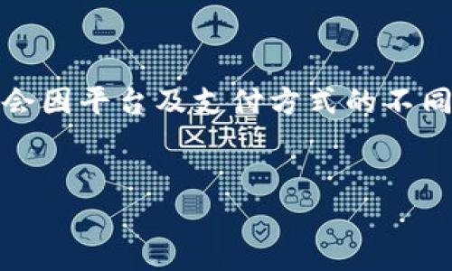 注意:以下内容会提供基本信息和指导,但具体操作步骤可能会因平台及支付方式的不同而略有差异,请务必在进行实际操作时查阅最新的官方指引。
如何在TP钱包上购买加密货币:简单易懂的操作指南