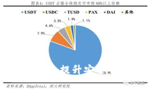 数字钱包升级二级钱包:提升安全性与便捷性的新趋势