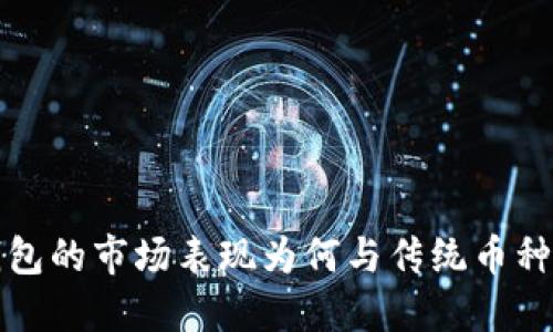 探究TP钱包的市场表现为何与传统币种波动不同