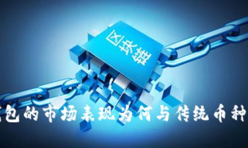 探究TP钱包的市场表现为何与传统币种波动不同