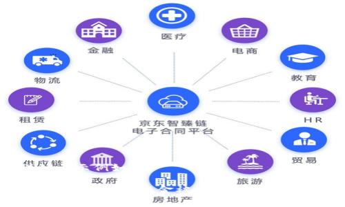 和关键词示例如下:
如何防止TP钱包资金被盗?安全策略全解析