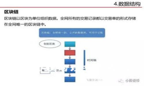 TP钱包:数字资产管理的理想选择与市场价值分析