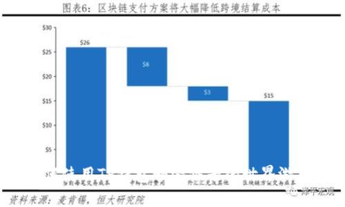 如何使用TP钱包畅游猴子的世界游戏?
