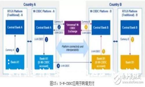 :
如何快速创建你的TP钱包地址:全面指南