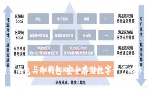 区块链热钱包与冷钱包:安全存储数字资产的终极指南