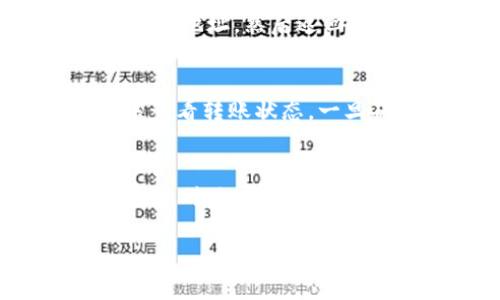 在这里，我可以给您提供一个关于如何买入BNB币，并将其转移到TP钱包的详细指南。

步骤一：选择一个交易所
要买入BNB币，您首先需要选择一个支持BNB交易的加密货币交易所。常见的交易所包括Binance、Coinbase、Huobi等。在选择交易所时，考虑其手续费、安全性、用户体验等因素。

步骤二：注册账户
在所选的交易所上注册一个账户。这通常需要您提供一些基本信息，包括电子邮件地址、手机号码，并进行KYC（身份验证）处理。确保使用强密码，并启用双重认证以提高安全性。

步骤三：充值资金
注册并完成身份验证后，您需要将资金充值到交易所。可以通过银行转账、信用卡或者其他加密货币充值方式进行。不同交易所支持的充值方式可能有所不同，具体请参考交易所的说明。

步骤四：购买BNB币
一旦账户中有了资金，您可以进入交易界面，选择BNB币进行购买。输入您想购买的BNB数量，确认交易信息后提交订单。请注意手续费和市场价格，选择合适的时机进行交易。

步骤五：将BNB转账到TP钱包
购买完BNB后，您需要将其提取到TP钱包。首先，打开您的TP钱包，找到“接收”功能以获取您的BNB地址。然后返回交易所，选择“提取”或“提款”选项，输入您的TP钱包地址和转账数量，确认无误后提交转账请求。

步骤六：确认转账
转账请求提交后，通常需要几分钟到几个小时的处理时间。在TP钱包中，您可以在“交易记录”中查看转账状态。一旦确认，您的BNB币就成功转移到TP钱包中。

总结
以上步骤详细介绍了如何购买BNB币并将其转移到TP钱包的流程。确保在处理任何交易时仔细核对地址和金额，以避免因错误导致的资金损失。同时，建议定期监控您的钱包安全，及时更新您的安全设置。

如果您还有其他具体问题或者需要补充的信息，欢迎随时提问！
