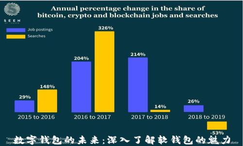 数字钱包的未来:深入了解软钱包的魅力