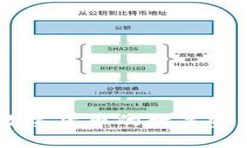 TP钱包的中文名称是“TP钱包”。它是一款支持多种数字货币的数字资产管理工具，提供安全、便捷的资产管理及交易服务。