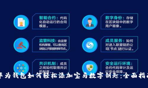华为钱包如何轻松添加宝马数字钥匙:全面指南