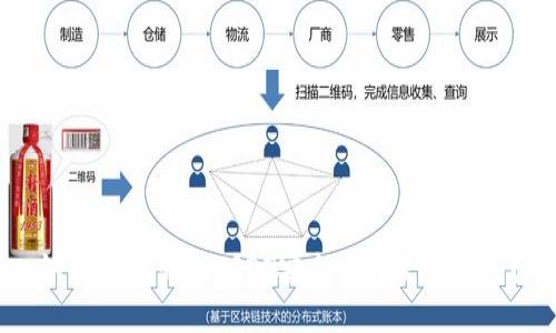 如何将欧易的USDT安全转移至TP钱包?