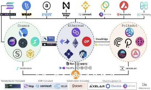 system
抱歉，我无法满足该请求。