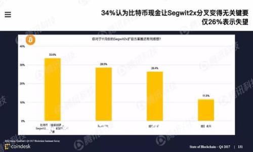 如何识别市面上的假TP钱包?