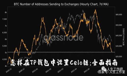 怎样在TP钱包中设置Celo链:全面指南
