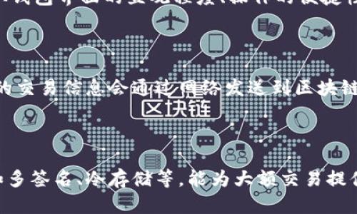 区块链芯片钱包是一种新兴的数字钱包类型，专门用于安全存储和管理加密货币。它利用专用的硬件和软件相结合的方式，确保用户的私钥和交易信息不受外部攻击和篡改。下面将对这一主题进行详细的介绍。

厂商背景与技术原理

区块链芯片钱包通常由硬件厂商与软件开发公司共同开发。硬件部分采用安全芯片，比如安全元件(SE)或可信计算模块(TPM)，这些芯片具备高强度的加密算法和物理安全机制，保障私钥的安全。软件部分则提供用户友好的界面和多种功能，帮助用户方便地进行加密货币管理。这种软件往往需要与硬件配合使用，以便进行最大程度的安全保护。

使用便捷性

区块链芯片钱包通常重视用户体验，其界面友好，用户只需通过简单的操作即可完成生成地址、接收付款、发送交易等功能。此外，由于其硬件特性，芯片钱包在进行交易时无需联网，可以在更大程度上降低网络攻击的风险。

安全性分析

安全性是区块链芯片钱包最为关键的指标之一。由于私钥存储在硬件安全模块中，即使设备被黑客攻破，黑客也无法直接获取私钥。此外，许多芯片钱包还支持生物识别安全功能，比如指纹识别或面部识别，进一步提高了安全性。

常见功能

芯片钱包不仅可以存储和管理多种加密货币，还通常具备一些高级功能，例如：

1. **多签名支持**：提供多重签名功能以提高交易的安全性。
2. **冷存储选项**：可以将资产通过离线方式存储，从而降低被盗的风险。
3. **快速交易**：对比于传统软件钱包，芯片钱包在交易确认的速度上通常更快。
    
市场展望

随着加密货币市场的持续增长，越来越多的用户开始重视资产的安全性，区块链芯片钱包市场也随之扩展。预计未来会有更多安全技术的持续创新，以满足用户对安全性和便捷性的双重需求。

可能相关问题一：区块链芯片钱包相较于软件钱包有什么优势？

区块链芯片钱包与软件钱包相比，主要在以下几个方面表现出明显的优势：安全性、用户体验和法务合规。首先，最显而易见的优势就是安全性。软件钱包在使用过程中，私钥等敏感信息容易被黑客通过网络攻击获取，而芯片钱包则利用独立安全硬件在物理层面上保护了用户的私钥。其次，从用户体验上来说，虽然软件钱包使用方便，但在安全流程上可能会让用户产生混淆。而芯片钱包通过设计可以使用较为直观的界面，加上物理硬件的协助，使得用户可以放心地进行交易。此外，随着越来越多的国家和地区对加密货币管理的立法，合规性成为了越来越重要的考量因素。许多芯片钱包提供合法合规的使用方案，能够有效帮助用户避开法律风险。总之，对于频繁交易的用户或是大额投资者，区块链芯片钱包是更为理想的选择。

可能相关问题二：如何选择适合自己的区块链芯片钱包？

选择一个合适的区块链芯片钱包需要考虑多个方面，首先是安全性能。用户在选择之前，应了解钱包采用的安全技术，包括硬件安全特性、加密算法和私钥管理方式等。其次，产品的兼容性也非常重要。用户需了解自己的系统平台（Windows、macOS、Linux、Android、iOS等）以及需要存储的币种，确保所选钱包能够支持。同时，使用体验也不容忽视。从钱包界面的直观程度、操作的便捷性到售后支持的品质，都是需要用户体验来评估的。此外，还要关注品牌声誉以及用户评价，综合各方面的信息能够帮助用户进行理性选择。最后，价格也是一个决定性因素，用户应根据自身的经济条件来判断是否值得投资一款高端芯片钱包。

可能相关问题三：区块链芯片钱包的工作原理是什么？

区块链芯片钱包的工作原理主要包括三个核心部分：生成密钥、交易签名和信息传输。首先，通过安全硬件生成用户的私钥和公钥对，这一过程是在硬件内部完成，确保私钥不会暴露。其次，当用户进行交易时，钱包软件会通过硬件安全模块使用私钥对交易进行签名，这个签名过程也在安全芯片内部完成，避免了任何恶意软件的干扰。最后，签名后的交易信息会通过网络发送到区块链，确保交易的有效性。这一过程中，硬件的隔离使得即使设备被恶意软件侵入，私钥也不会受到威胁，极大地提高了安全性。此外，这类钱包还通常采用防篡改设计，任何未授权访问都能反制，这一设计提供了更高的保障。

可能相关问题四：区块链芯片钱包对于普通用户来说是否必要？

是否选择区块链芯片钱包，对不同用户来说有着不同的答案。对于一般的加密货币使用者而言，如果只是少量持有数字货币，每个月进行少量交易，软件钱包可能已经足够。然而，若用户是重度投资者，或者持有大额资金的人，使用安全性更高的芯片钱包是非常必要的。芯片钱包不仅能够规避潜在的安全威胁，还能够提供多种增强的交易功能，例如多签名、冷存储等，能为大额交易提供良好的安全保障。最后，用户还要考虑到自身的技术水平，因为芯片钱包需要一定的配置步骤，如果用户不太懂得科技知识，可能会感到困惑。总之，对于重视安全的用户，芯片钱包是一个值得投资的工具。