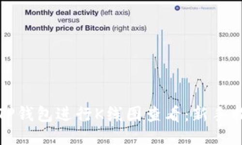 如何使用TP钱包进行K线图查看:新手指南与技巧