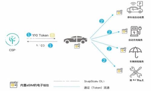 jiaoti数字钱包商户升级全攻略：提升效益与安全并重/jiaoti  
数字钱包, 商户升级, 支付安全/guanjianci  

引言
随着数字化的快速发展，数字钱包已成为商户日常交易中不可或缺的一部分。商户通过数字钱包进行交易，不仅提高了交易效率，还降低了现金管理的风险。然而，面对激烈的市场竞争，如何有效升级数字钱包的功能，以增强客户体验与安全性，成为商户亟待解决的问题。本文将详细讨论数字钱包的商户升级策略和方法。

数字钱包的重要性
数字钱包（Digital Wallet）是一种允许用户通过互联网或移动设备存储、管理和转移货币的工具。对于商户而言，数字钱包带来了多种利益，包括但不限于：
ul
    li减少现金流管理的负担，降低现金丢失的风险。/li
    li加速交易过程，提高顾客满意度。/li
    li提高安全性，降低盗刷的风险。/li
    li通过数据分析了解客户偏好，制定精准营销策略。/li
/ul

如何升级数字钱包商户
对商户来说，升级数字钱包的过程可以通过以下几个步骤进行：

h41. 需求分析/h4
商户首先需要明确升级的目的，是为了增强安全性、提升用户体验，还是拓宽支付渠道。在这一过程中，可以通过数据分析、市场调查等手段，识别用户的使用习惯和需求，从而制定完善的升级方案。

h42. 选择合适的平台/h4
市场上的数字钱包平台种类繁多，商户需选择符合自己需求的平台。在选择过程中，可以考虑平台的安全性能、用户体验、费用结构、技术支持等因素。同时，了解该平台在行业内的口碑和用户评价也非常重要。

h43. 提高安全性/h4
安全性是数字支付中最重要的因素之一。商户须采用高级加密技术，比如SSL加密、双重身份验证（2FA）等，确保用户的交易信息安全。同时，可以定期对系统进行安全检测，及时修补漏洞，防止潜在攻击。

h44. 用户体验/h4
在商户的数字钱包应用中，用户体验至关重要。优质的界面设计、简便的操作流程、快速的交易确认都是提升用户体验的关键。商户应该定期收集用户反馈，了解他们在使用过程中的痛点，并不断进行。

h45. 数据分析与营销/h4
数字钱包的另一个优势在于其强大的数据分析能力。商户可以通过数据分析工具，了解用户的消费行为，从而制定个性化的市场营销策略。例如，基于用户购买数据发送促销信息，或在特定节日上线特色服务等。

总结
数字钱包的升级不仅能够帮助商户提高交易效率，还能提升用户体验和企业形象。在这个数字化迅速发展的时代，商户必须不断适应新的支付方式，以便更好地服务客户、提升竞争能力。接下来，我们将探讨与数字钱包升级相关的几个问题。

相关问题

h41. 数字钱包的安全性如何保障？/h4
在数字钱包使用过程中，安全性是一个核心关注点，无论是商户还是顾客，安全隐患无时无刻不在。为了保障数字钱包的安全，商户需采取以下几种措施：
ul
    listrong采用先进的加密技术：/strong商户应当选择支持SSL（安全套接层）加密技术的平台，以确保传输过程中数据不被截获。同时，保持软件的更新，以防止安全漏洞被攻击者利用。/li
    listrong实施双重身份验证：/strong用户在交易时，可以通过手机验证码、邮箱验证等方式进行身份确认，这样即使账户密码被盗，攻击者也无法顺利进行交易。/li
    listrong监测异常行为：/strong建立异常监测系统，自动识别潜在的可疑交易，比如高频率、异常金额的支付等，并及时发出警报，以减少损失。/li
/ul

h42. 如何提升用户体验？/h4
用户体验直接影响数字钱包的使用率，提升用户体验需要多方面的努力：
ul
    listrong简化操作流程：/strong商户应尽量简化用户在使用钱包时的操作步骤，减少不必要的验证环节。例如，设计一键支付功能，让用户快速完成交易。/li
    listrong提供绝佳的界面设计：/strong一个清爽、易于导航的用户界面能显著提升用户的使用体验。商户可以借助用户测试和反馈，不断界面设计。/li
    listrong客户服务支持：/strong提供及时的客户服务支持非常重要。在用户遇到问题时，能够迅速得到帮助，可以增加用户的满意度。/li
/ul

h43. 商户如何选择数字钱包平台？/h4
选择数字钱包平台是商户升级过程中十分关键的一步，商户需从以下几个维度进行考虑：
ul
    listrong平台的安全性：/strong确保选择的数字钱包平台具备相关的安全认证，如PCI DSS（支付卡行业数据安全标准）认证，并且有良好的安全记录。/li
    listrong兼容性：/strong平台需能够与商户现有的系统（如POS系统、CRM等）无缝对接，确保交易的流畅进行。/li
    listrong费用结构：/strong了解平台的收费模式，包括每笔交易的手续费、月费等，确保具备清晰的成本预估。/li
/ul

h44. 数据分析如何应用于数字钱包？/h4
数据分析在数字钱包的应用中，是提取用户价值的重要工具。商户可以利用数据分析，进行以下几方面的工作：
ul
    listrong用户行为分析：/strong通过分析用户的交易记录，商户可以了解用户的消费习惯、偏好，从而制定有针对性的营销方案。/li
    listrong生命周期管理：/strong借助数据分析，商户可以识别用户的购买周期，并在合适的时机发送促销信息或相关产品推荐，提升转化率。/li
    listrong流失率降低：/strong通过识别潜在流失用户的行为模式，进行及时的干预措施，例如发放优惠券或个性化推荐，增加用户留存的几率。/li
/ul

结语
通过对数字钱包的商户升级，商户可以在激烈的竞争中立于不败之地。随着时代的发展，适应新的技术和需求是成功的关键。希望这些方法和建议能够帮助商户充分利用数字钱包的优势，提升业务的效率与安全性。