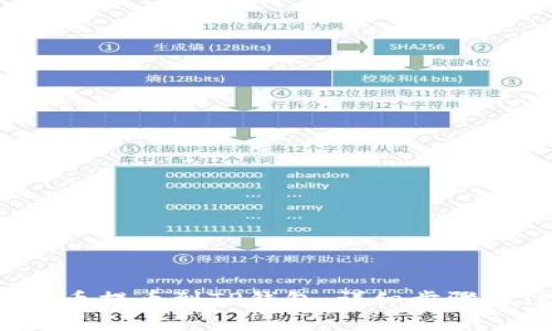 如何将FIL币提币到TP钱包:详细步骤与注意事项