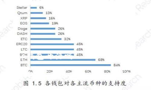 tp钱包开源吗
TP钱包:开源与否的深入讨论