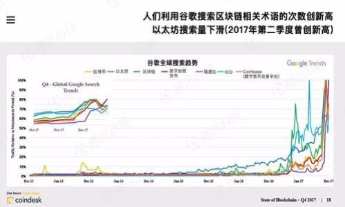 波场TP钱包挖矿:开启你的数字货币财富之旅