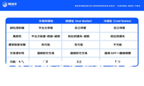 区块链钱包的监管现状与未来展望