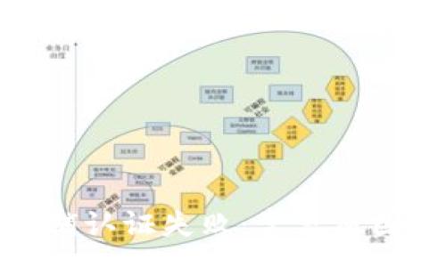 :
数字钱包商铺认证失败:常见原因及解决方案