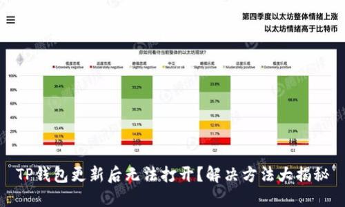 TP钱包更新后无法打开？解决方法大揭秘