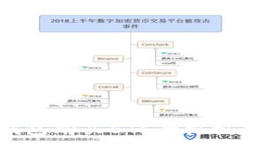 TP钱包购买ETC的终极指南