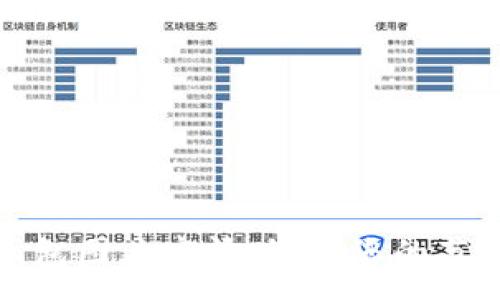 :
数字钱包红包图片高清版:为您的节日增添色彩