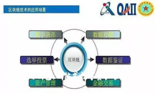 TP数据通用钱包:一站式数字资产管理解决方案