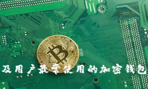 : 埃及用户最常使用的加密钱包揭秘