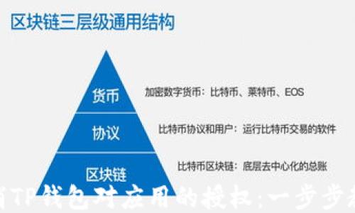 如何取消TP钱包对应用的授权:一步步教你搞定