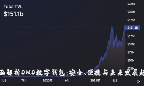 全面解析DMD数字钱包:安全、便捷与未来发展趋势