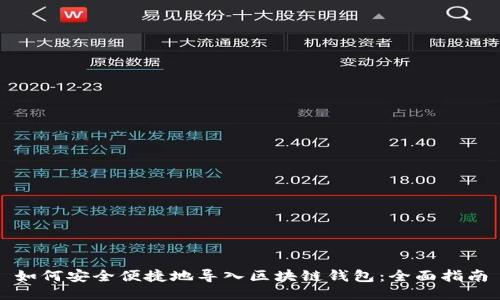 如何安全便捷地导入区块链钱包:全面指南