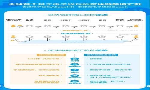 2023年全球十大区块链钱包排行榜:选择您的安全数字资产管理工具