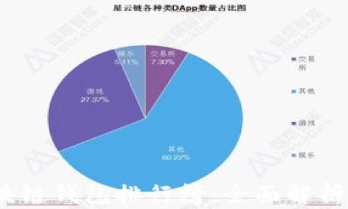 2020年最佳区块链钱包排行榜:全面解析安全性与便利性
