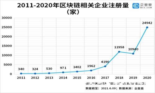 如何解决TP钱包频繁不更新金额的问题?