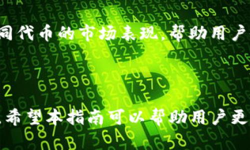   怎么有效删除TP钱包中的垃圾币数据，提升资产管理效率 / 
 guanjianci TP钱包, 垃圾币, 数字资产管理 /guanjianci 

### 引言

随着数字货币的快速发展，越来越多的人加入了这个投资领域。TP钱包作为一种流行的数字资产管理工具，支持多种类型的虚拟货币的存储和交易。然而，随着时间的推移，用户在TP钱包中可能会积累一些不再需要的