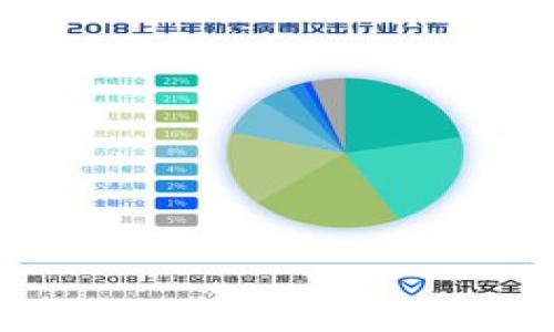 关于您的问题，ATOM币是否可以转到TP钱包，首先需要检查TP钱包所支持的资产。TP钱包（TokenPocket）是一个多链钱包，支持多种加密货币和区块链。以下是一些关于将ATOM币转移到TP钱包的相关信息：

### ATOM币概述
ATOM币简介
ATOM是Cosmos网络的原生加密货币。Cosmos旨在实现不同区块链之间的互操作性，允许不同的区块链通过
